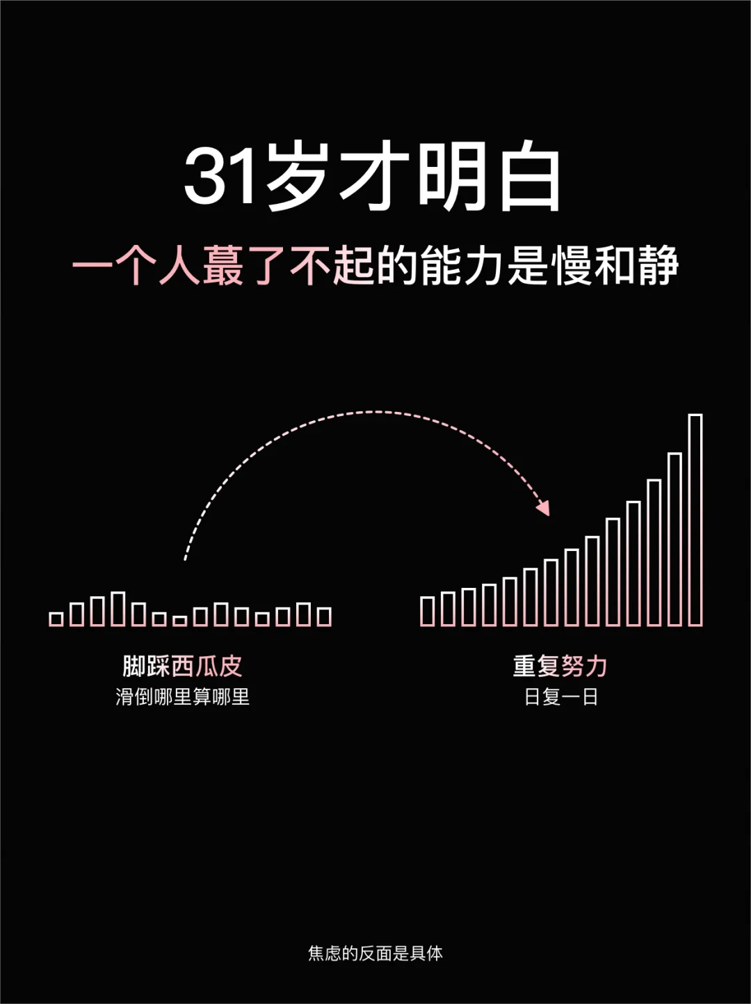 90%的人不知道：越急着成功，能量漏得越快