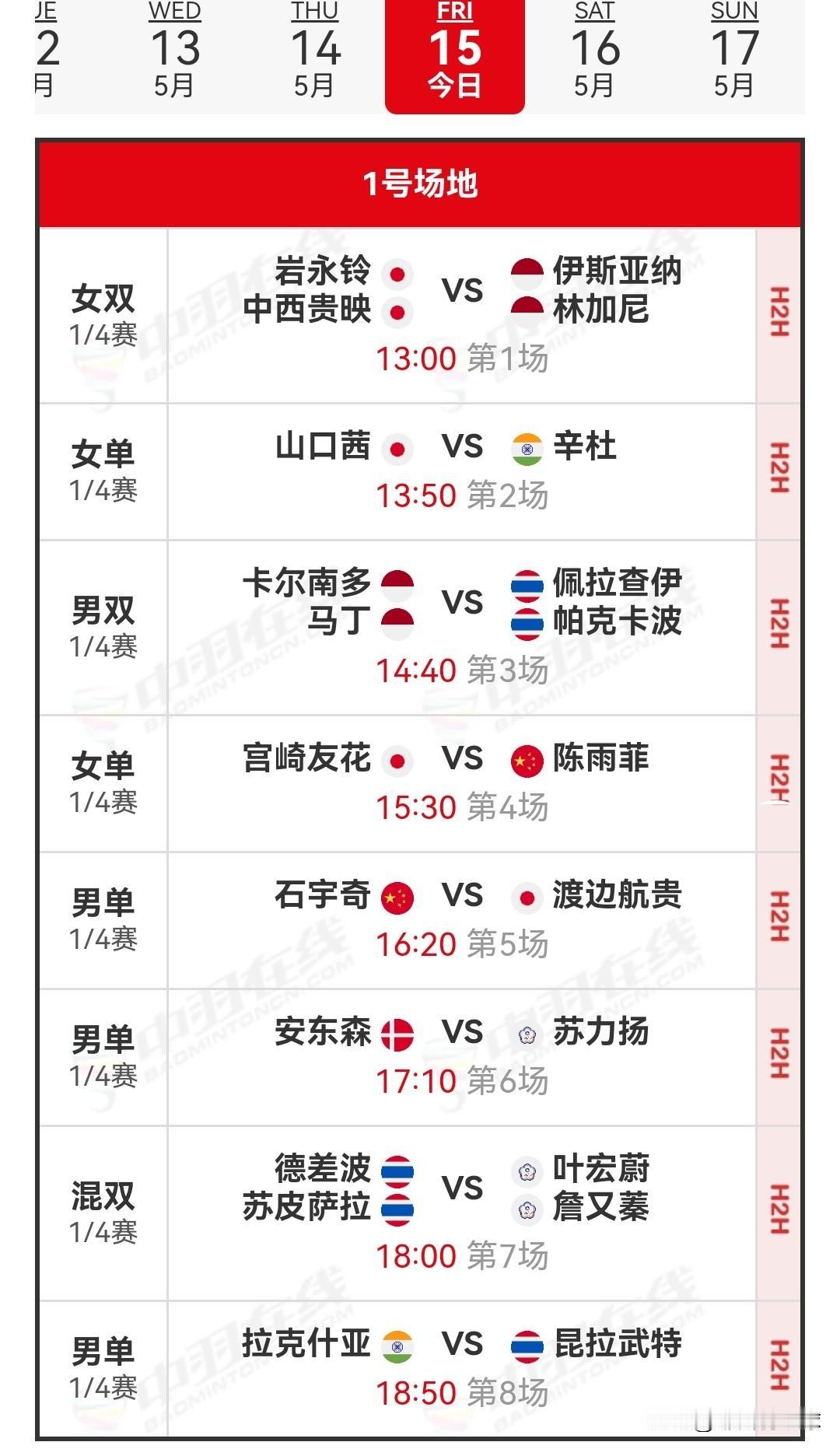 5月15日2026泰国羽毛球公开赛1/4决赛安排

昨日，国羽在比赛中取得7胜6
