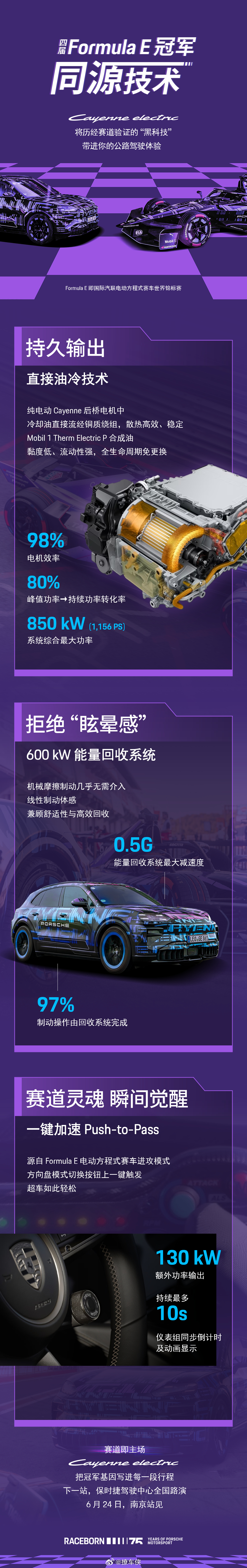 赛道即主场纯电动 Cayenne 把冠军基因写进每一段行程6月24日 南京见！保