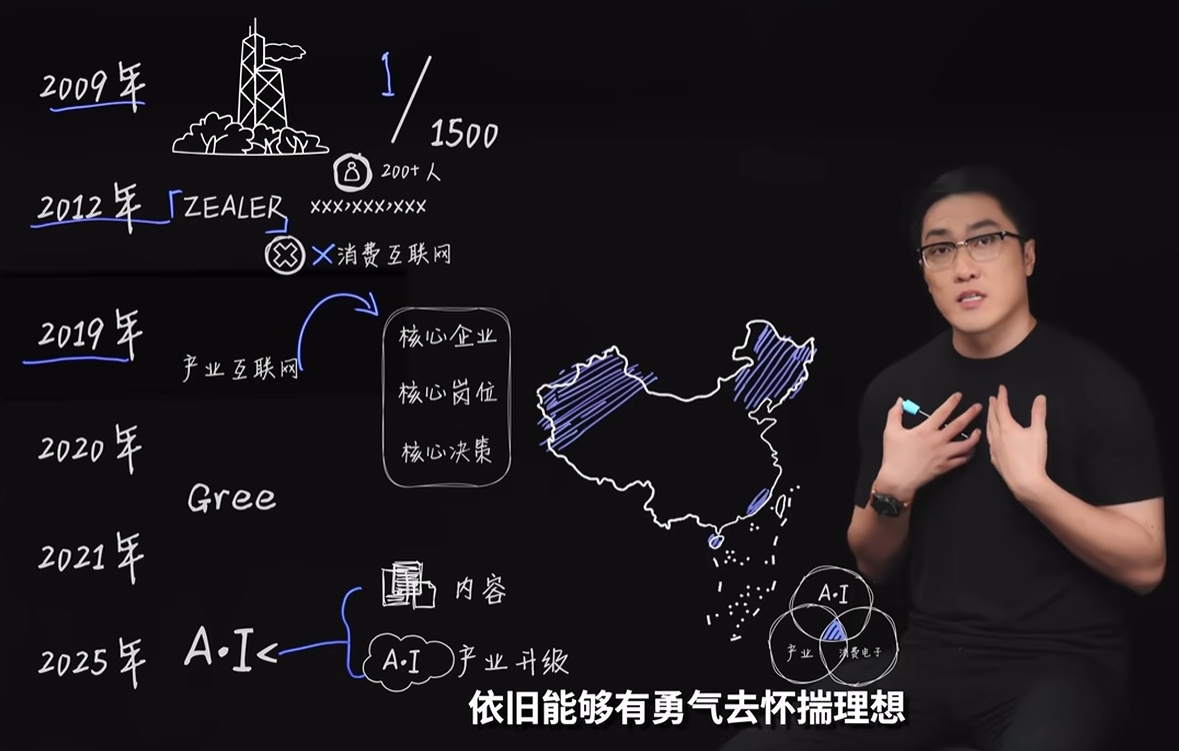 王自如回应做AI内容看完回归视频，最打动我的一个观点是：“AI 是还能建立认知壁
