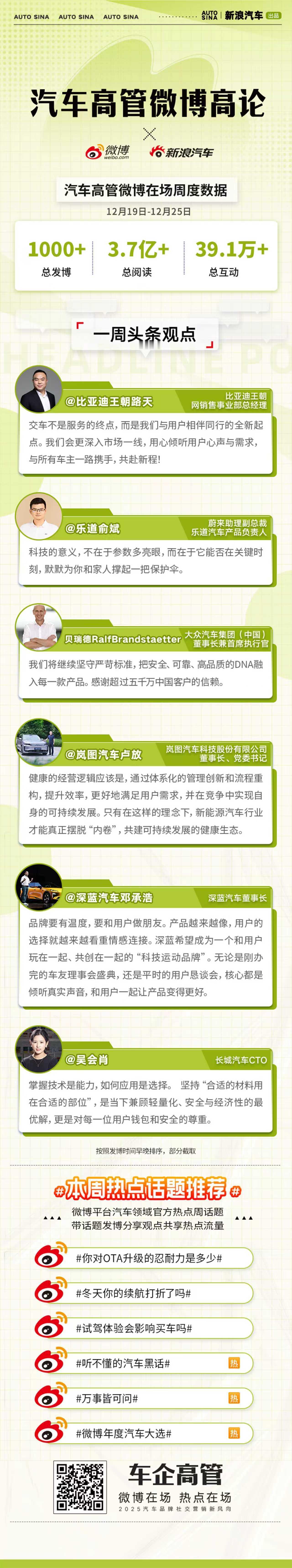 以用户真实需求为导向，摒弃参数内卷，构建可持续发展的健康生态。汽车高管微博高论，
