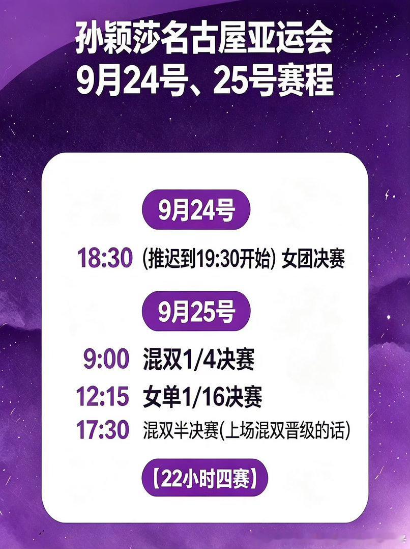 妈耶，根本歇不了几个小时，就要开启明天早晨9:00的一日三赛了[震惊]，孙颖莎我