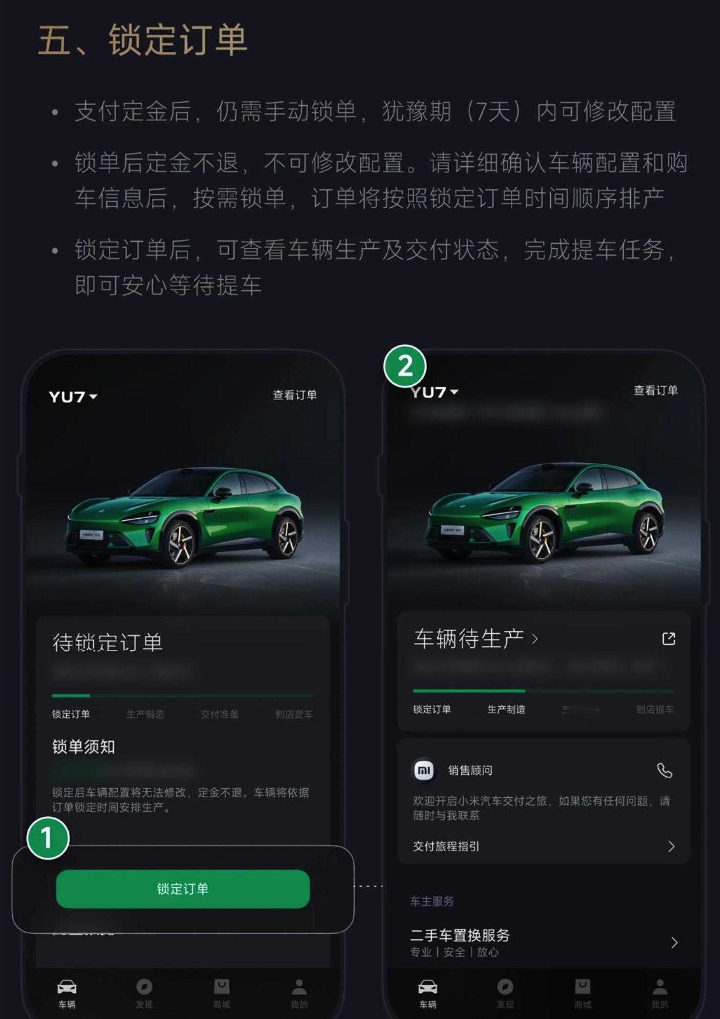小米YU7订单被黄牛高价倒卖二手平台涌现大量转单信息，加价幅度为1000元至2万