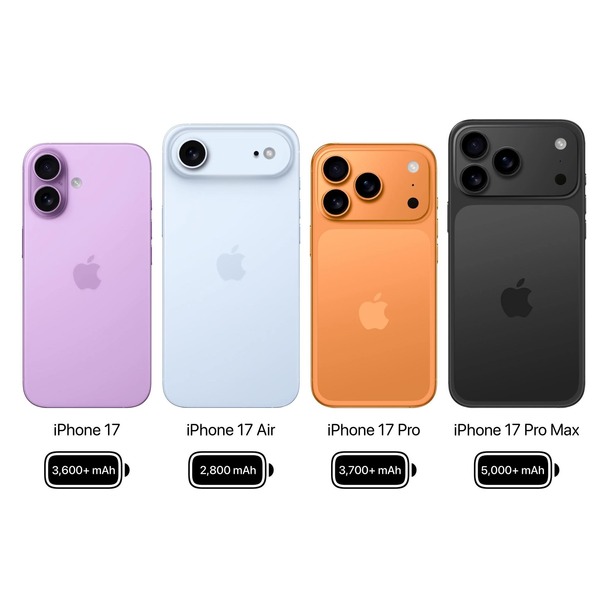 IPhone的产品经理是不是跟电池厂商关系不好？ ​​​