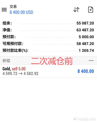 既然多头留不住，那就空头把握住！恭喜实盘高女士跟上唐生一对一实时指导，账户成功盈