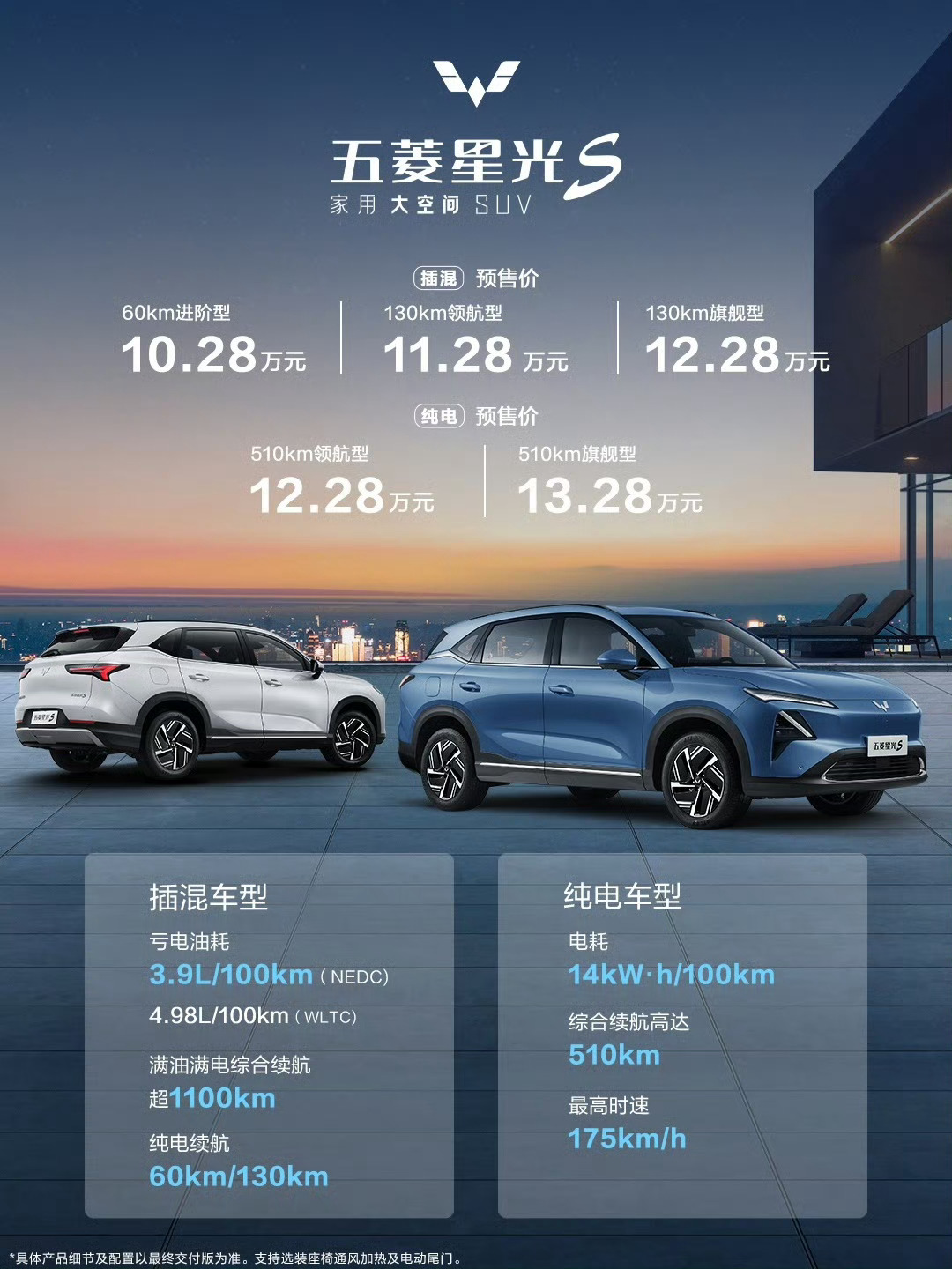 五菱星光s比银河E5价格都低。纯电12万就可以开500km了 ​​​