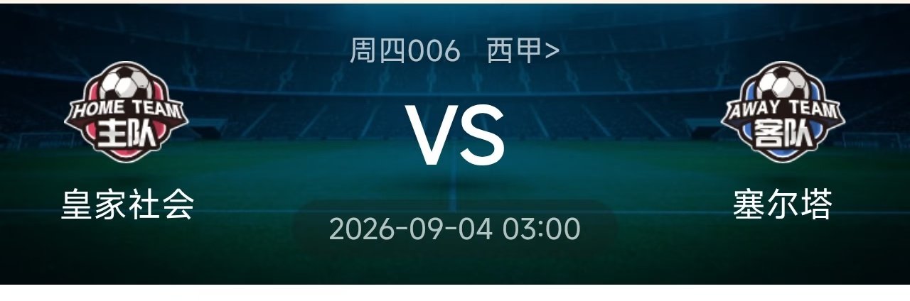 皇家社会本赛季西甲3轮1胜2负，积3分暂列第13位。球队主场唯一一场联赛2-1击