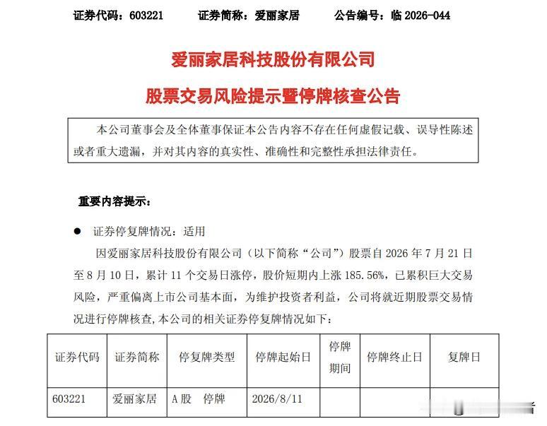 12天11板！爱丽家居二度停牌核查，股民发问：大涨就特停，大跌为什么不停？
 