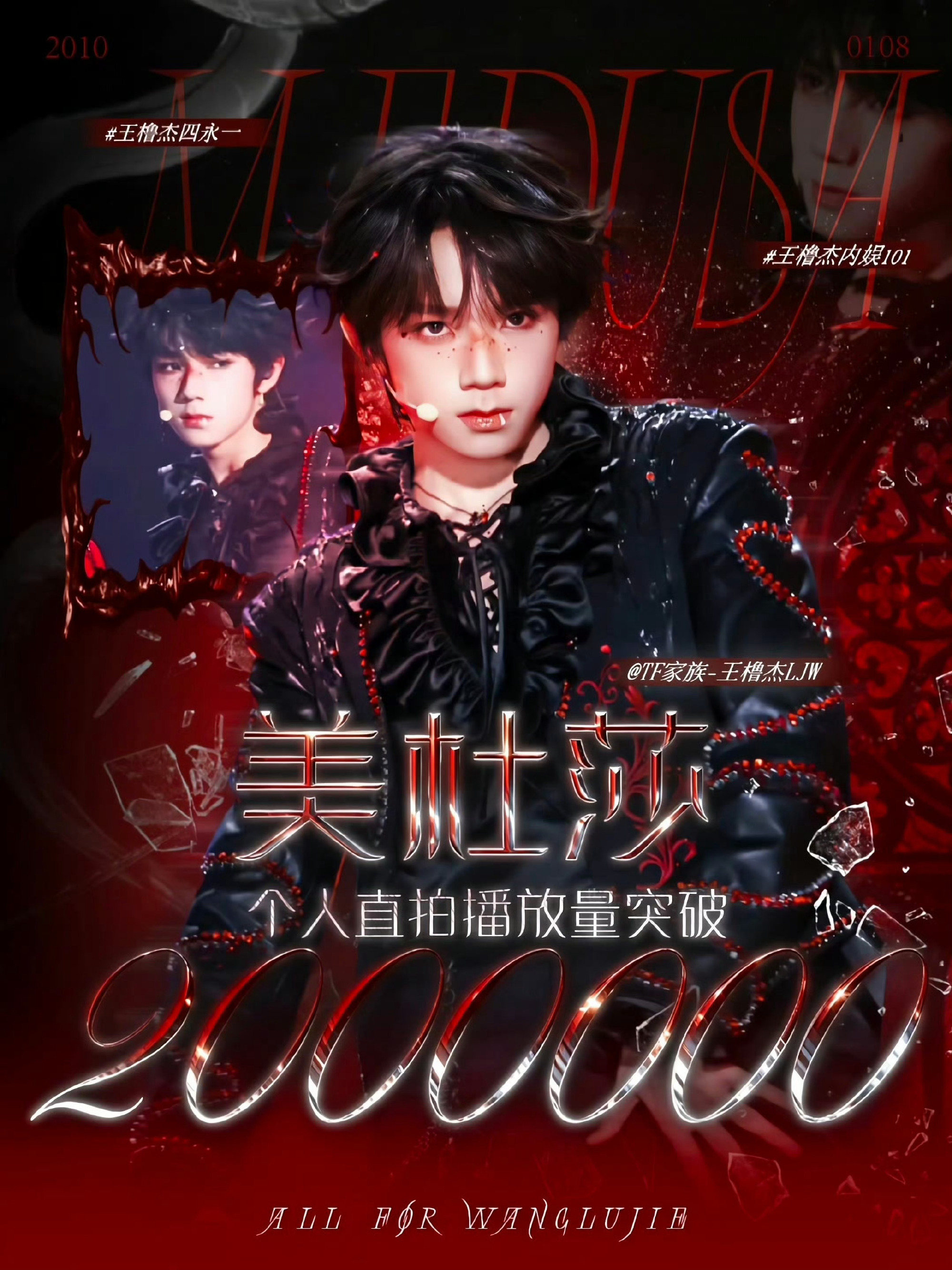 王橹杰付彬言上头值突破1100万了，在微博视界大会影视角色中持续断层，《美杜莎》
