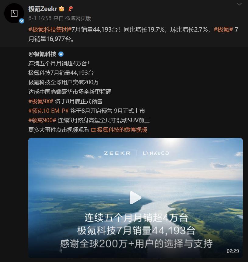 极氪7月卖16,977台，成绩比较稳定，基本盘还是极氪001和7X，新出的007