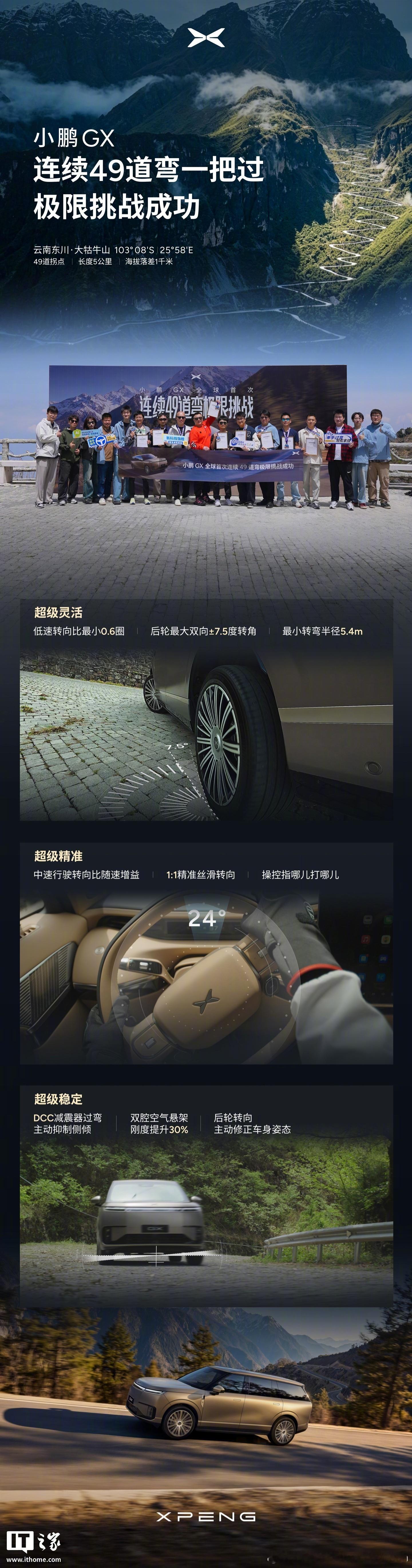 小鹏GX线控底盘挑战49道弯一把过5月6日小鹏官宣，小鹏GX完成云南大牯牛山极限