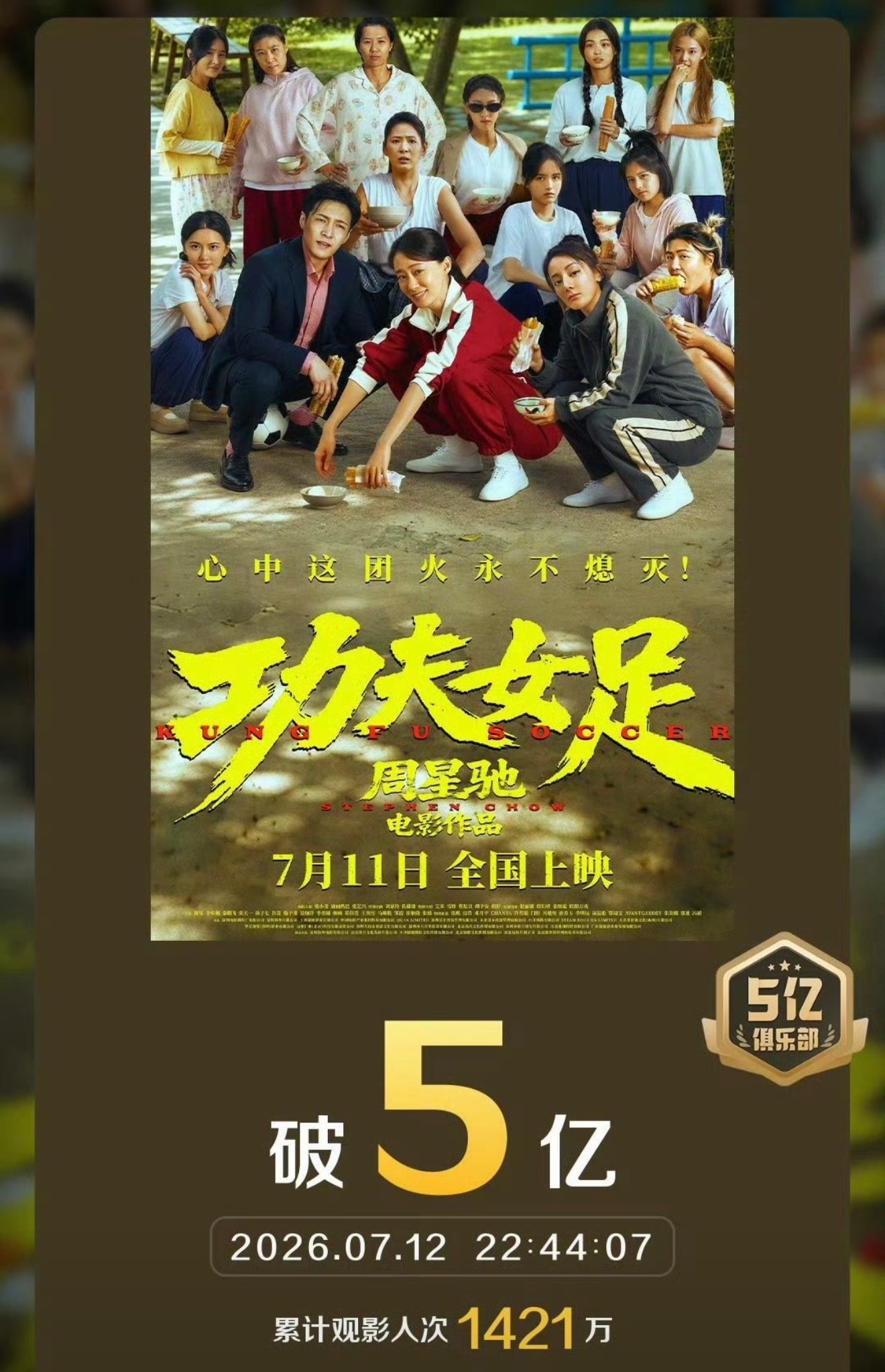 功夫女足票房破5亿周星驰导演的电影《功夫女足》上映仅两天，票房已破5亿！这个周末