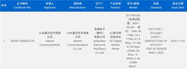 真的要来了！兄弟们！REDMI Turbo 5入网又过3C认证，12-1月发，首