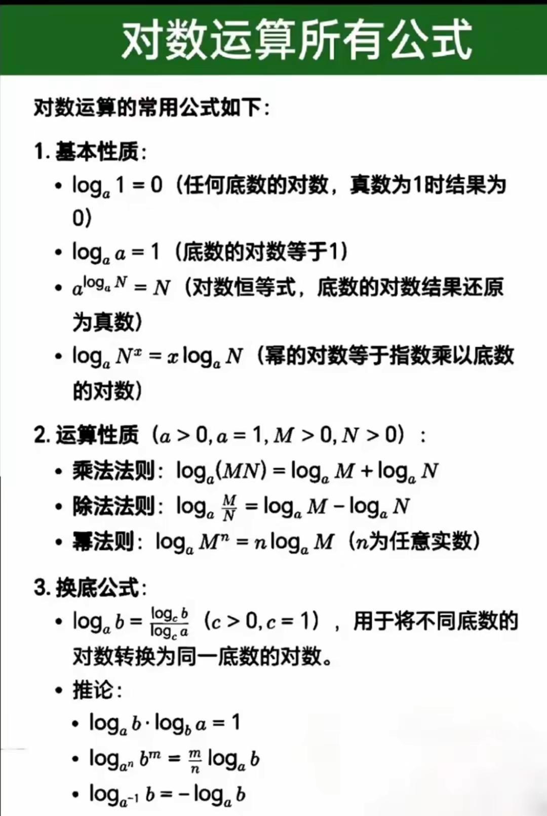 对数运算所有公式