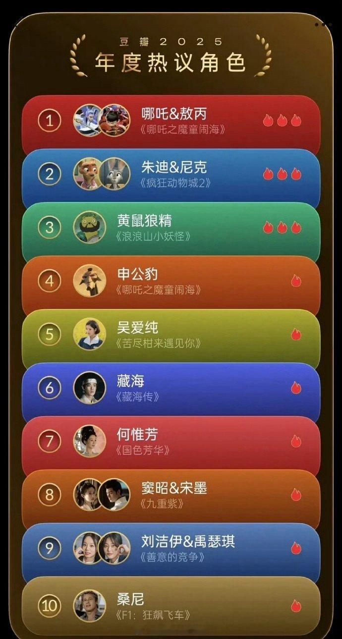 2025年真是属于肖战的一年，电影电视迎来全方位爆发，口碑破圈出圈，席卷各个榜单