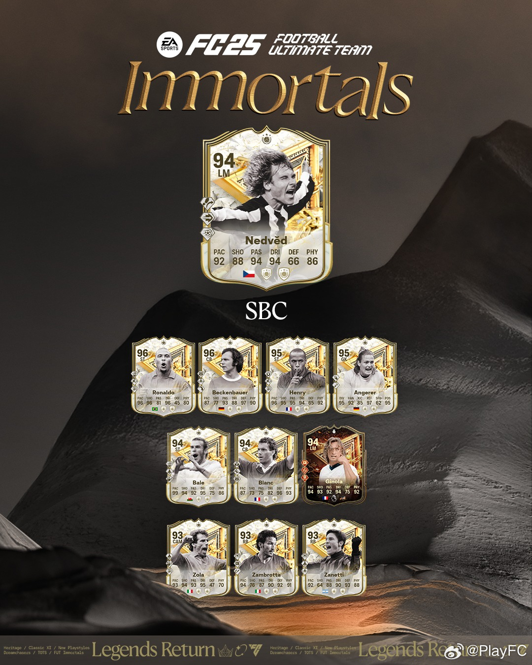 FUT不朽内德维德的SBC已上线。FC25 ​​​
