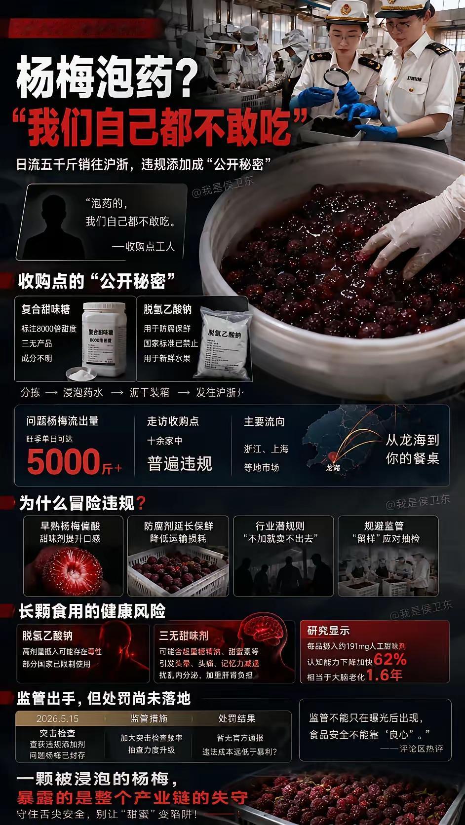 “我们自己不吃”这句话，比杨梅泡药更让人心寒！

工人一句“我们自己不吃”，太可