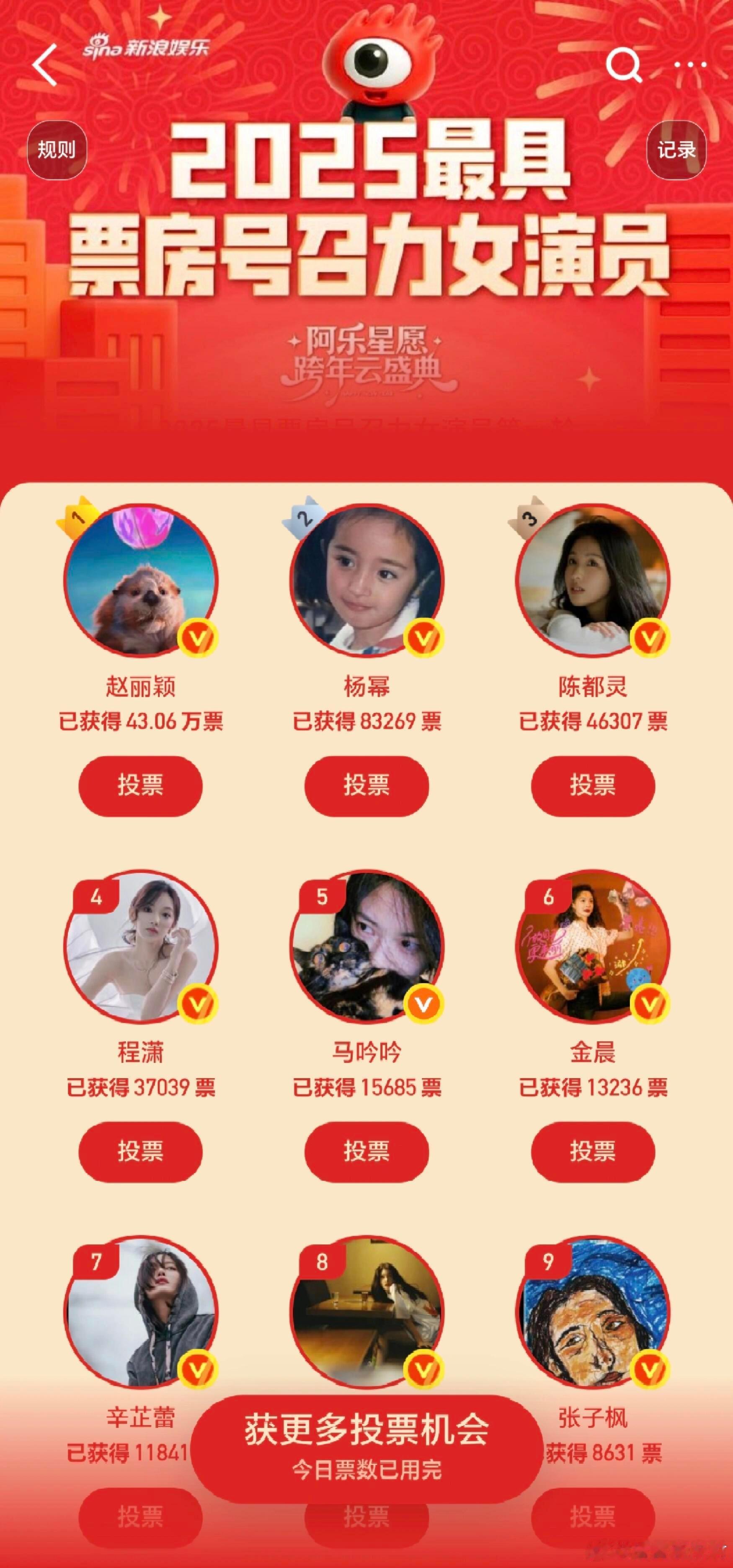 我的天，赵丽颖这个断层 