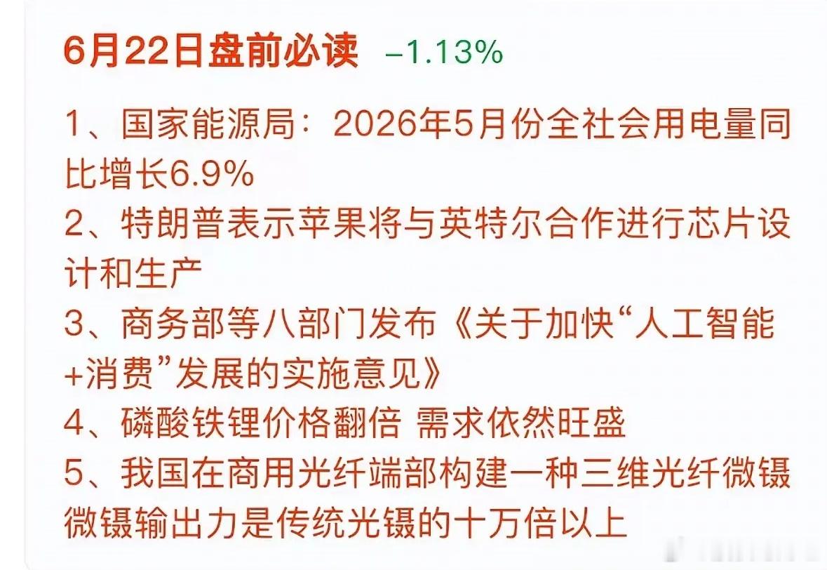 6月22日盘前必读！苹果要造芯、AI消费火、电池涨价，小心你的钱包！6月22日盘