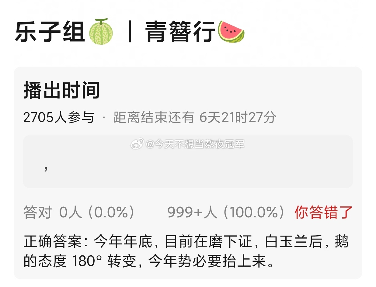 🍉🍉杨紫《青簪行》今年年底上目前在磨下证，白玉兰后🐧的态度大转变，今年势必