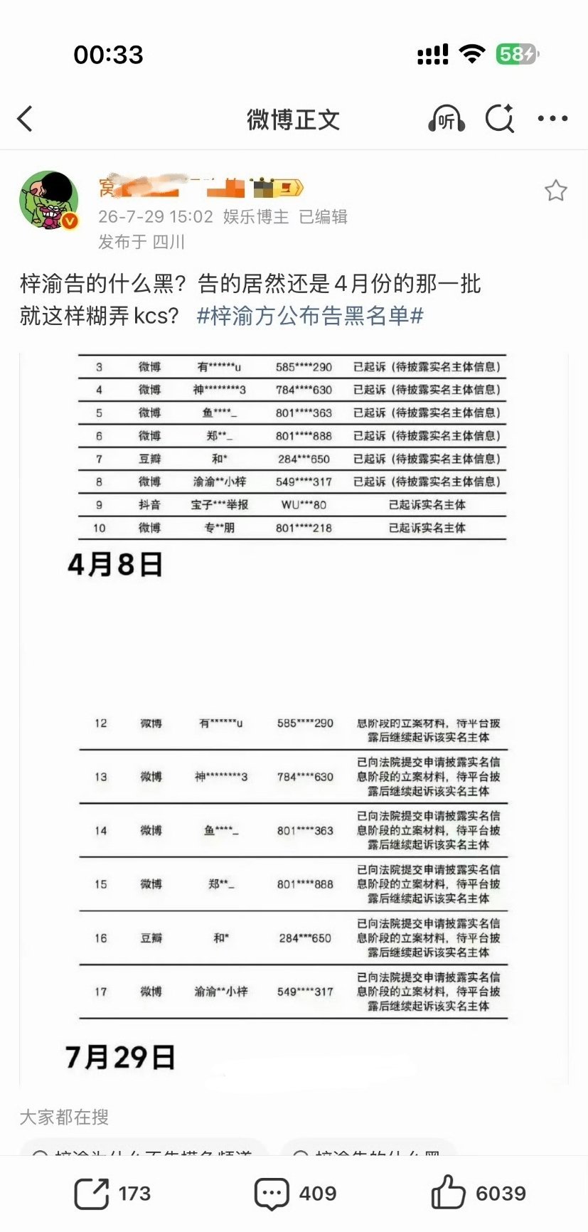 窝窝头因为跟着摸鱼一起黑梓渝也被禁言了