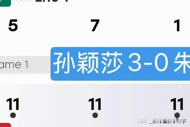 不得不说孙颖莎还是厉害！亚运会团体赛同样面对中国澳门朱雨玲，不一样的结果，好像莎
