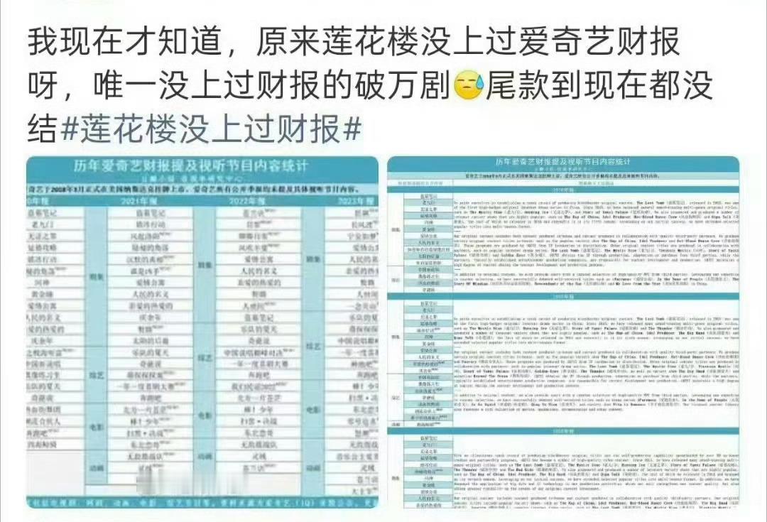 哈哈哈哈哈哈哈哈哈 你们总是这样揭筹E的短，筹E粉还活不活了[笑cry] ​​​