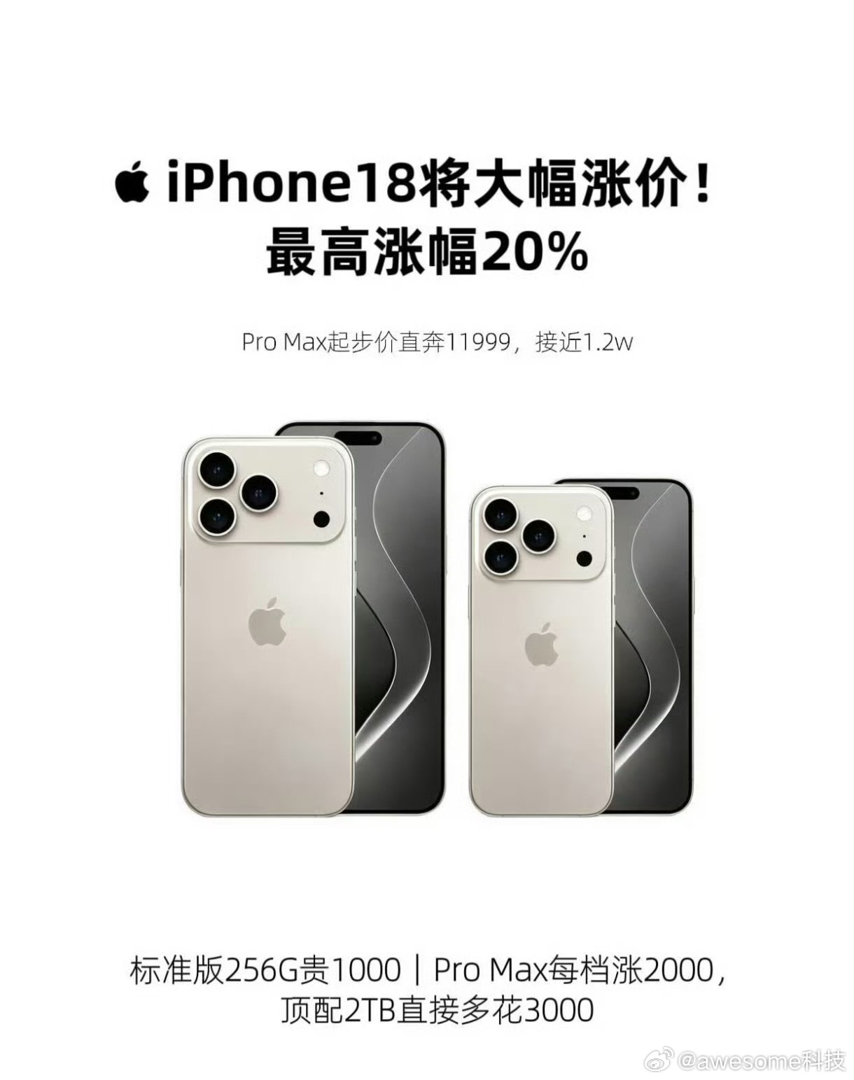 iPhone18大幅涨价最高涨幅20%，Pro Max起售价逼近1.2w，各版本