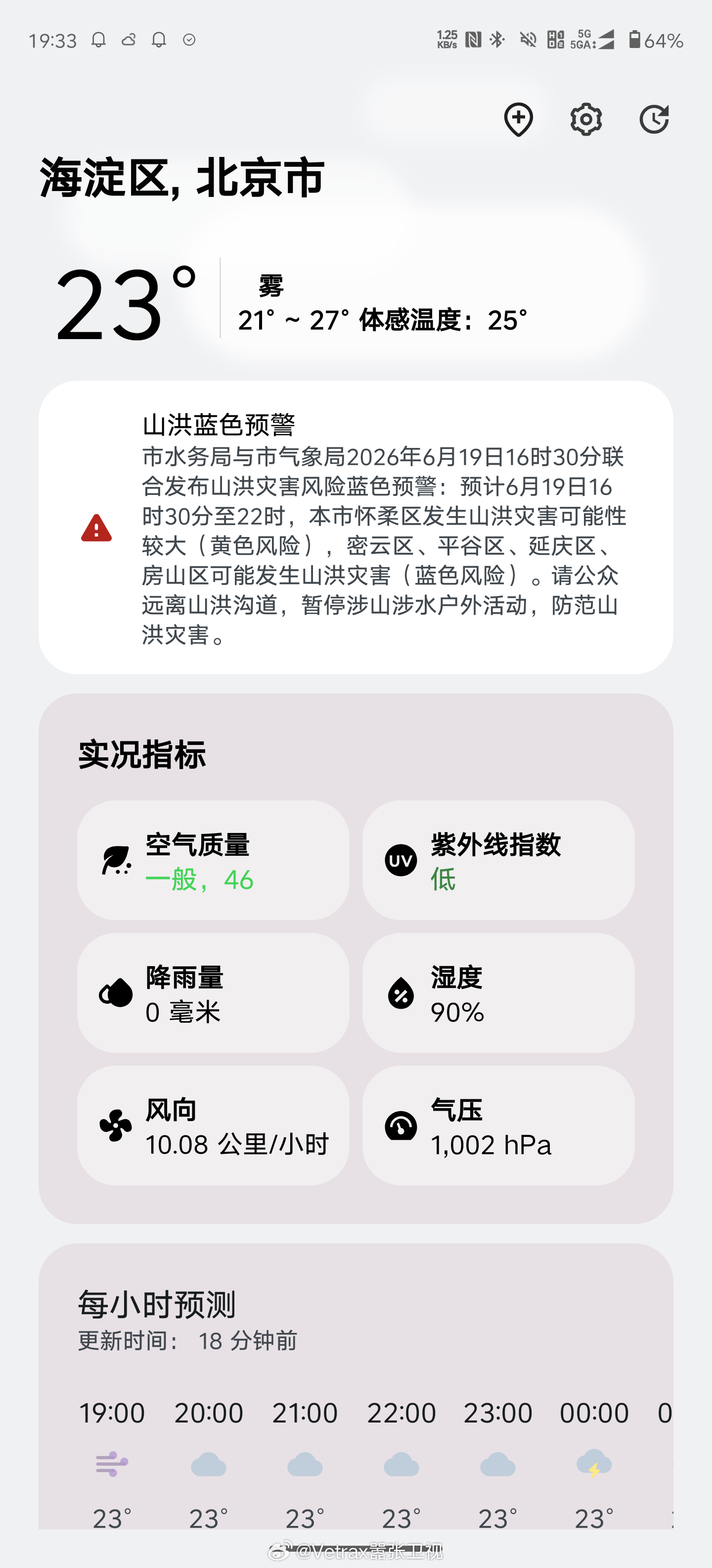 年初一口气充的电到现在还没用完……北京这个凉快得反常的六月，到现在都没开几次空调