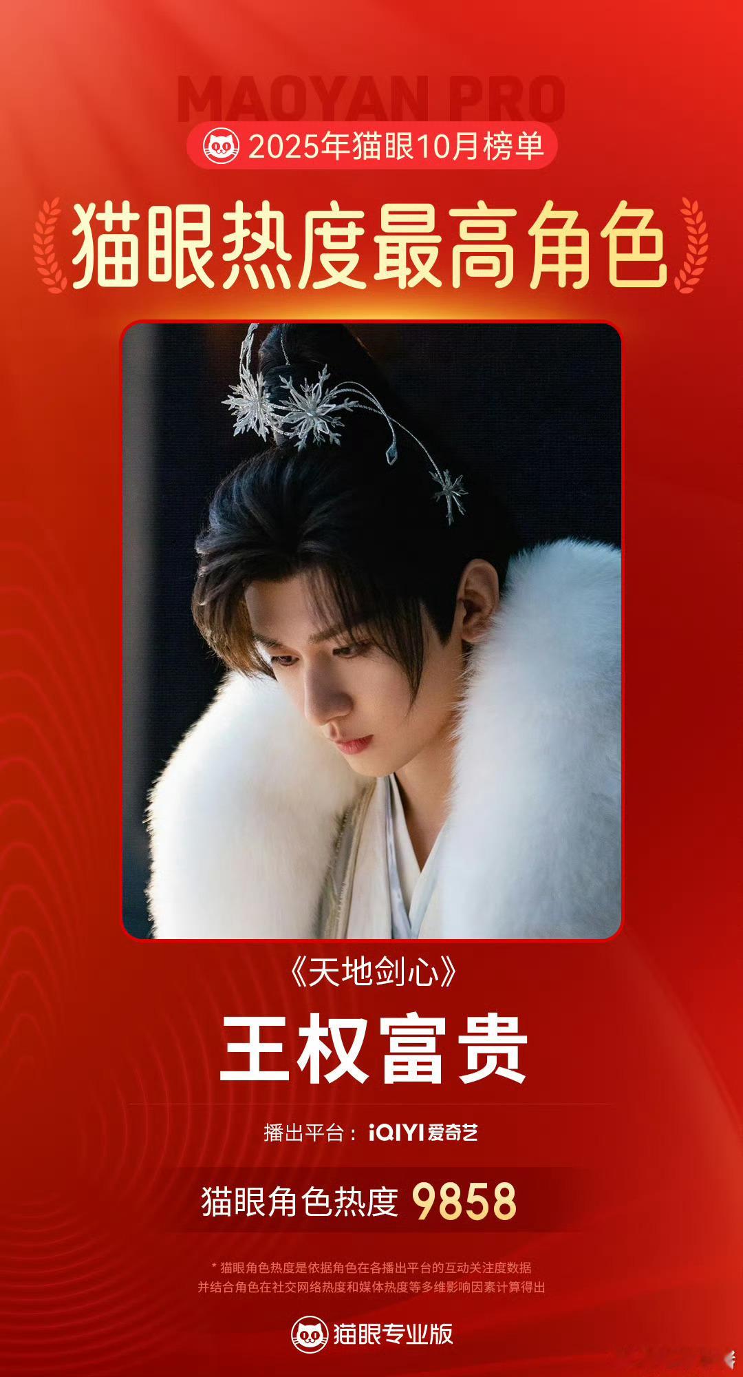 成毅《天地剑心》王权富贵10月最热角色🔥 ​​​