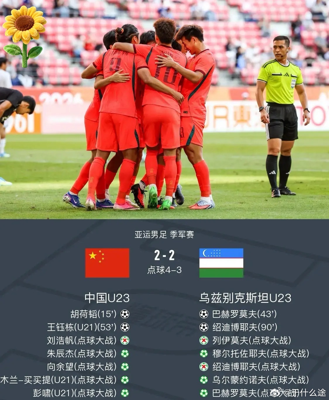 体育 北京时间10月3日亚运男足 季军赛，中国U23对阵乌兹别克斯坦U23。上半