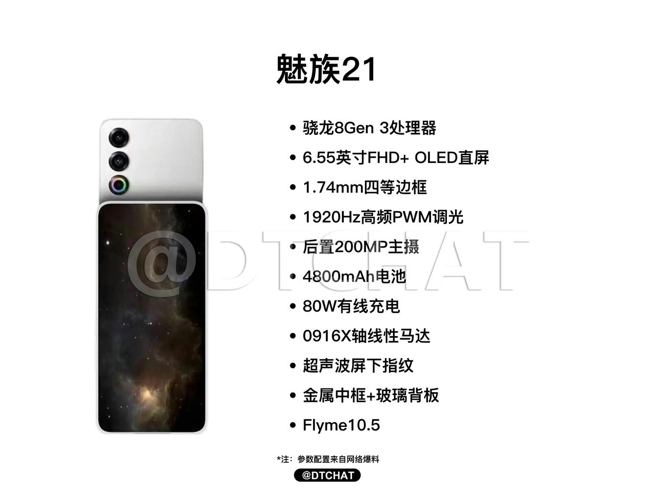 魅族21这个配置、外观如何？[惊呆]背面镜头设计和上一代基本一样，主要是加了个r