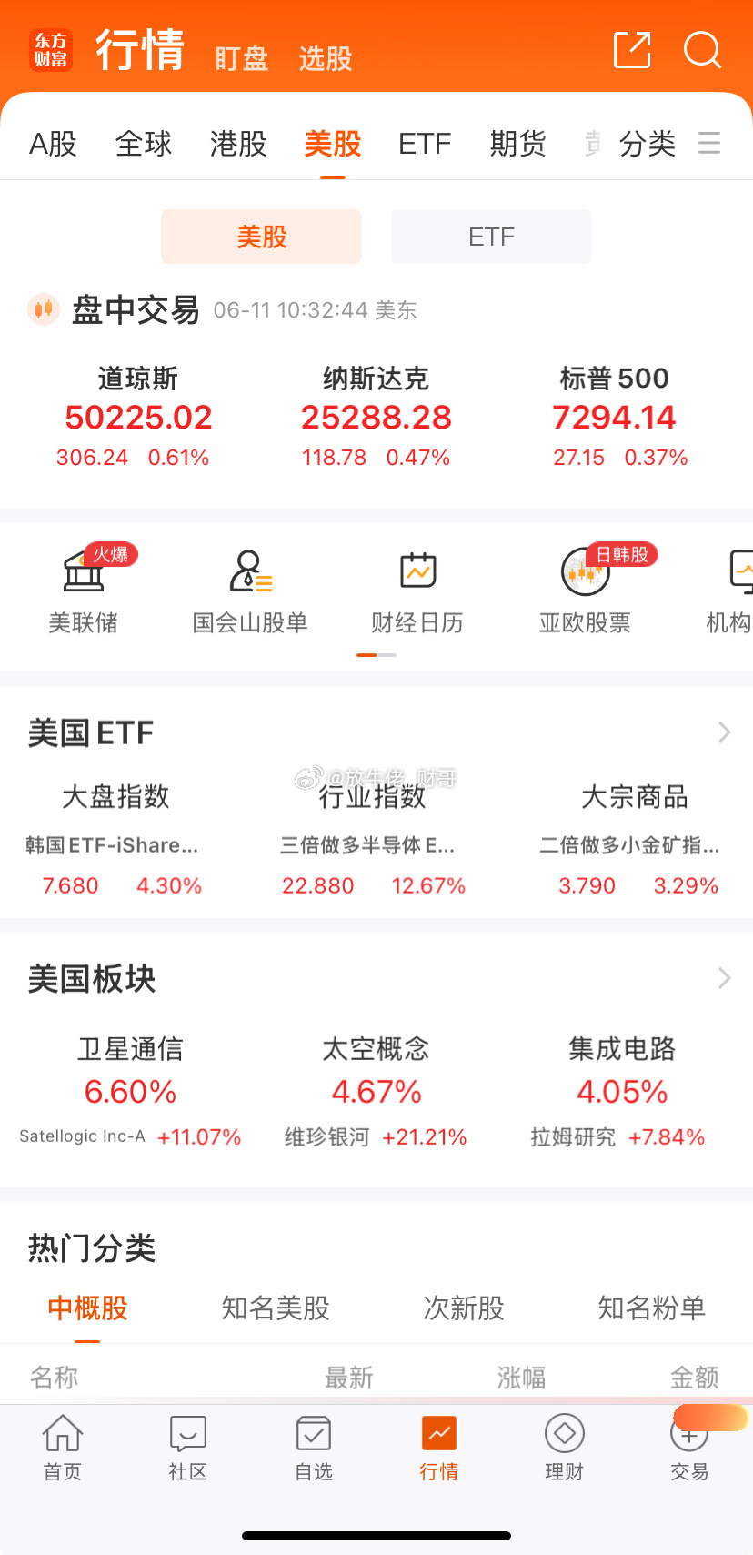 这算不算又好起来了？明天有个冲高回落都好……易中天调整，其他猛猛补涨，还得是大科