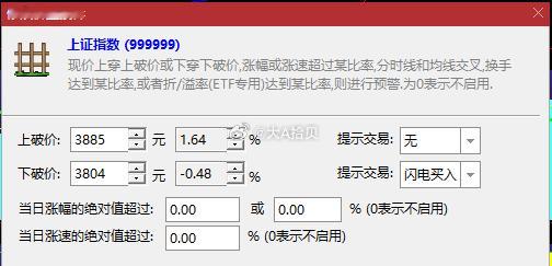 $上证指数 sh000001$ 指数方向的关键点位预警 