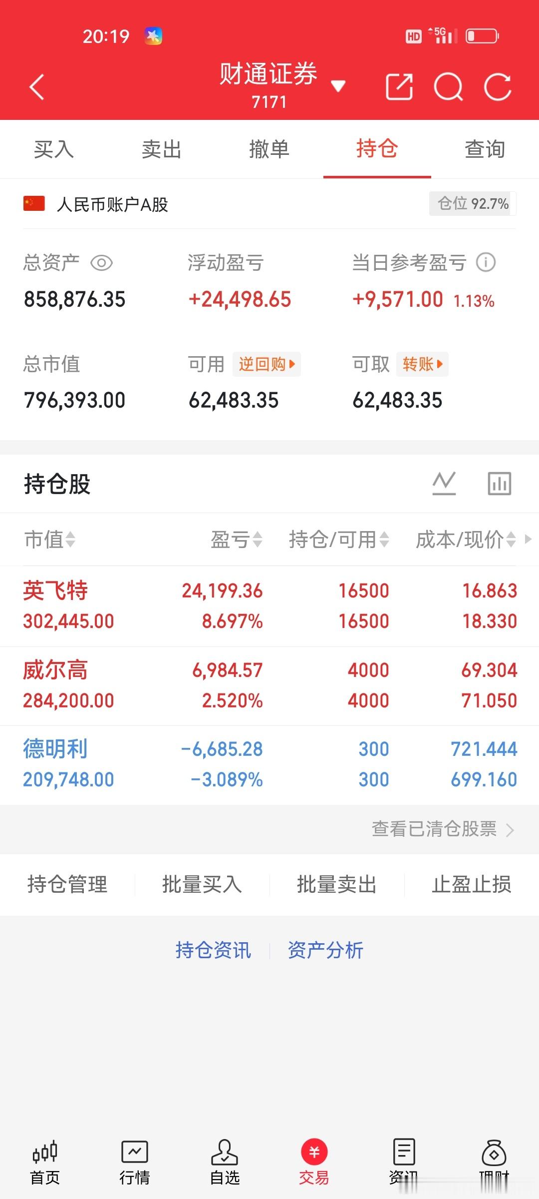 5.19 炒股养家记持仓：威尔高、英飞特、德明利个股简要点评1. 威尔高（301