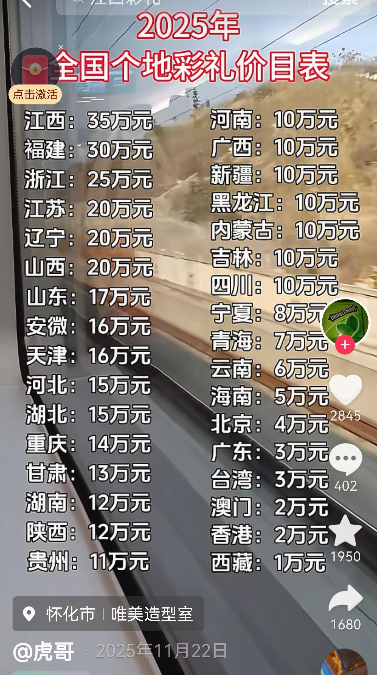 为啥男的不向女方要彩礼，男方养儿子也不容易呀，付出的也很多，现在男的娶媳妇后，还