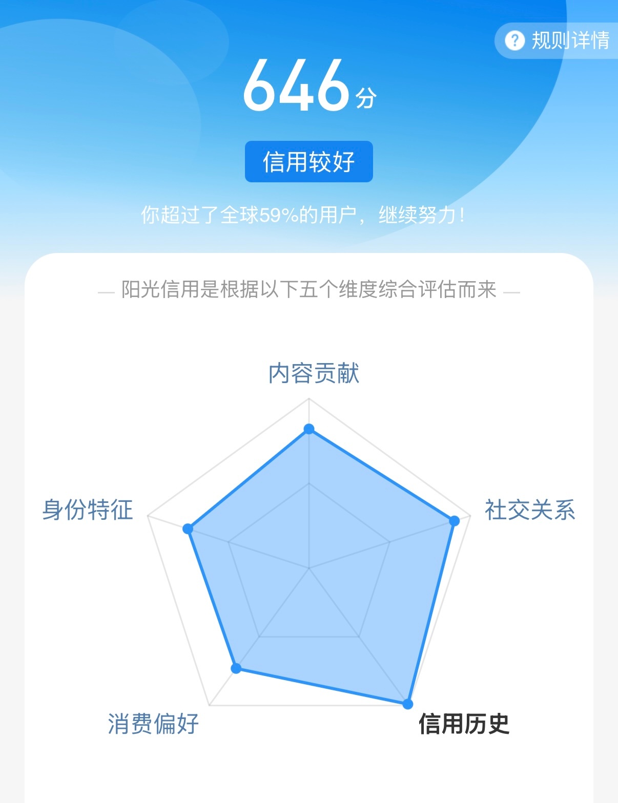 养分千日用分一时剑刃你们等着吧我马上来了
