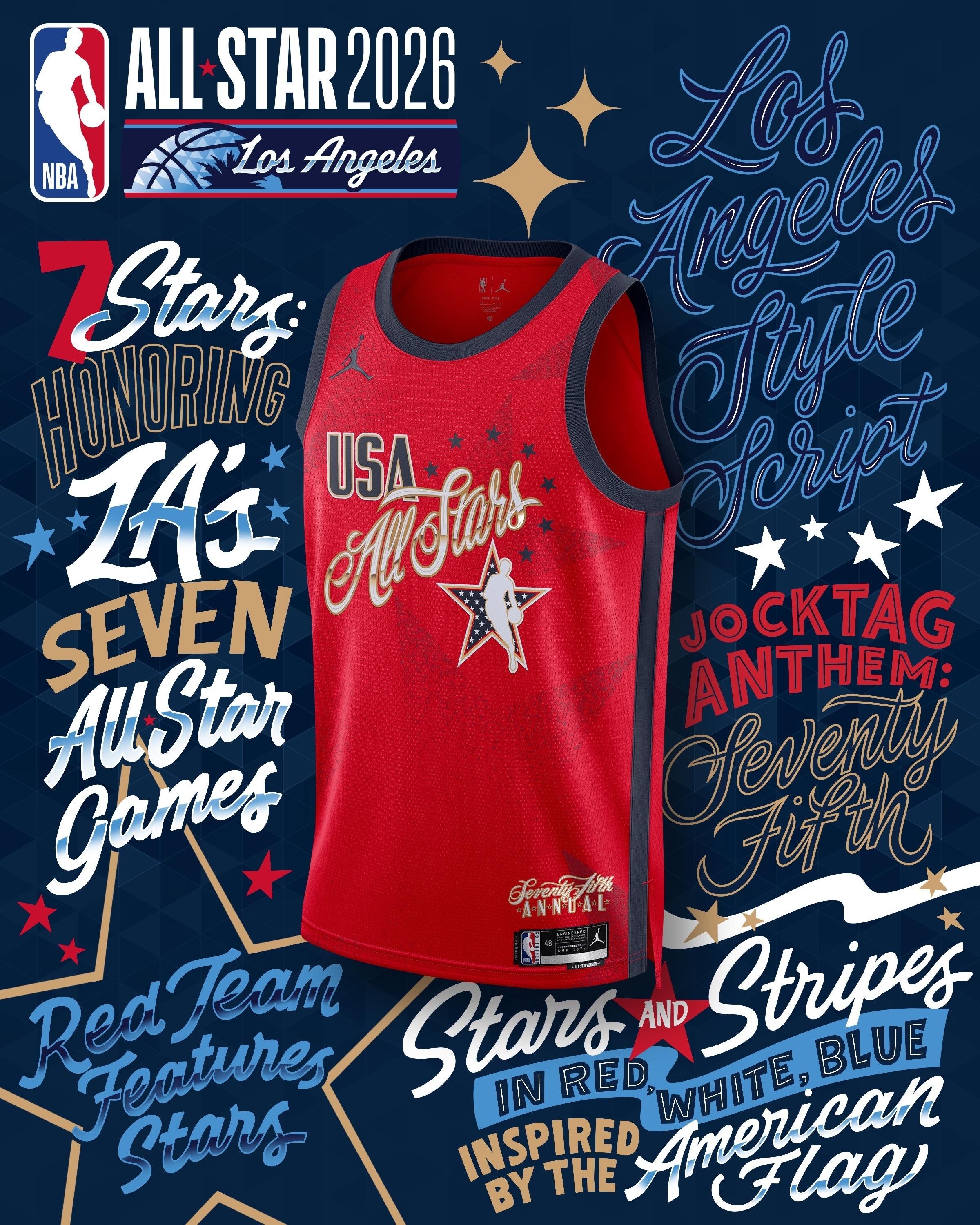 今天，NBA官方公布了今年全明星赛的球队阵容、比赛地板和球衣。分为两支美国明星队