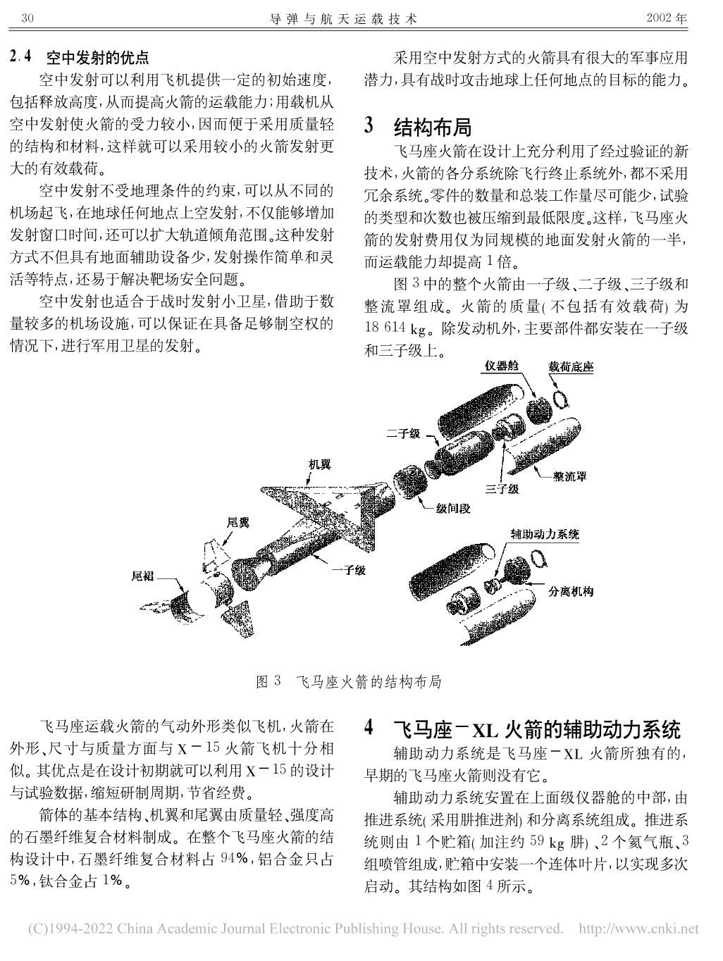 紧跟时事之飞马座运载火箭怎么样？来看：《飞马座火箭性能的几点分析_康永来》 