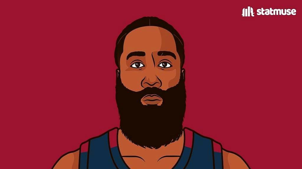 进攻效率143.5，哈登场均18分，这哪是打球，是来养老的。
 
他再也不用一个