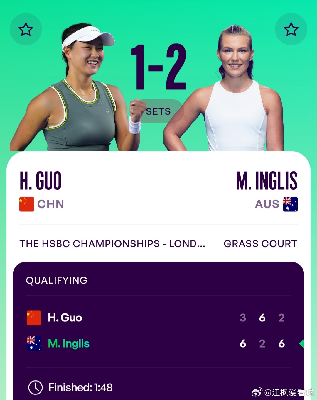 WTA500伦敦站🇬🇧资格赛资格赛第1轮郭涵煜🇨🇳6-2/4-6/6-4