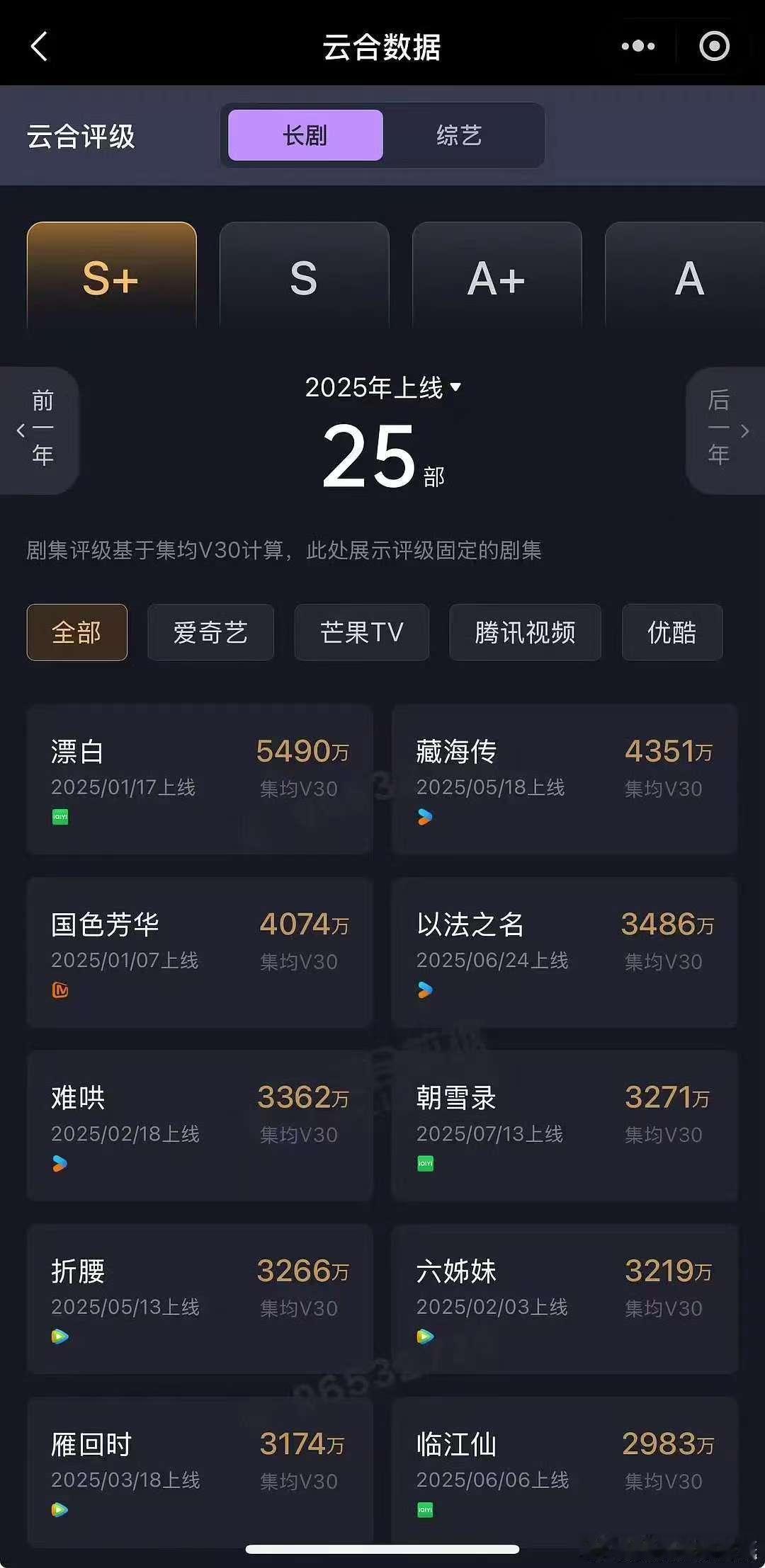 李兰迪敖瑞鹏朝雪录云合集均V30朝雪录云合集均V30固定朝雪录云合集均V30固定