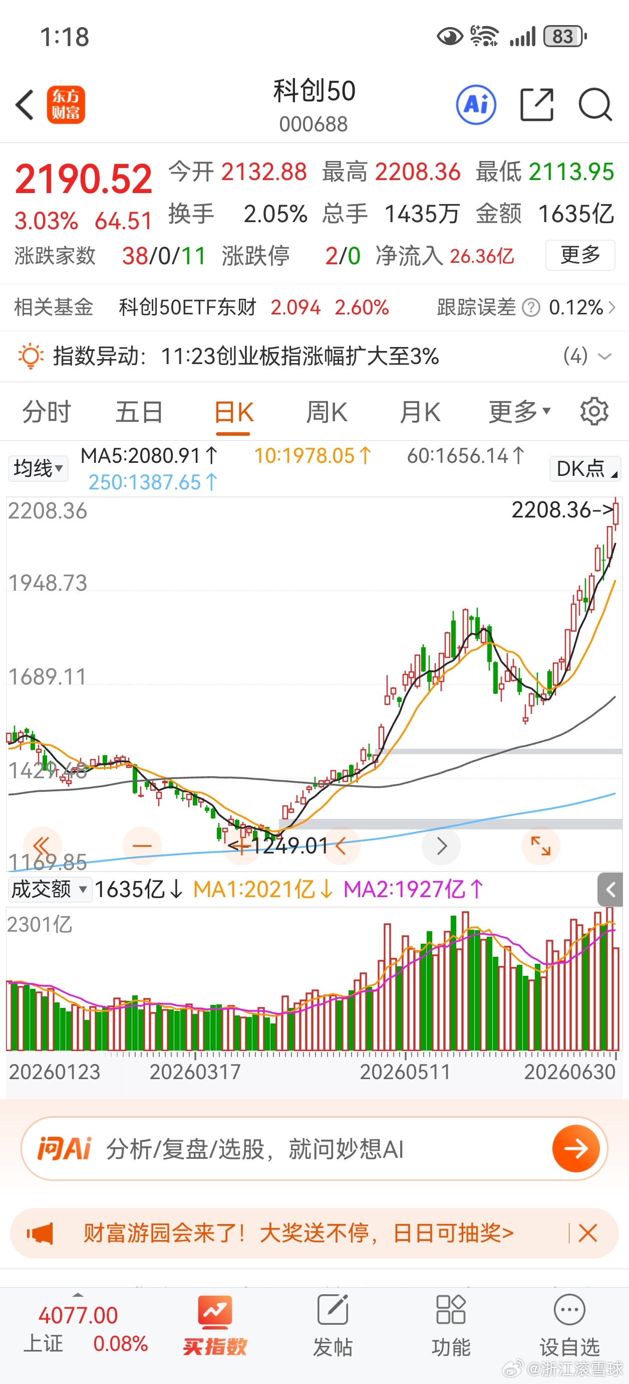 科创板指数再创历史新高。 