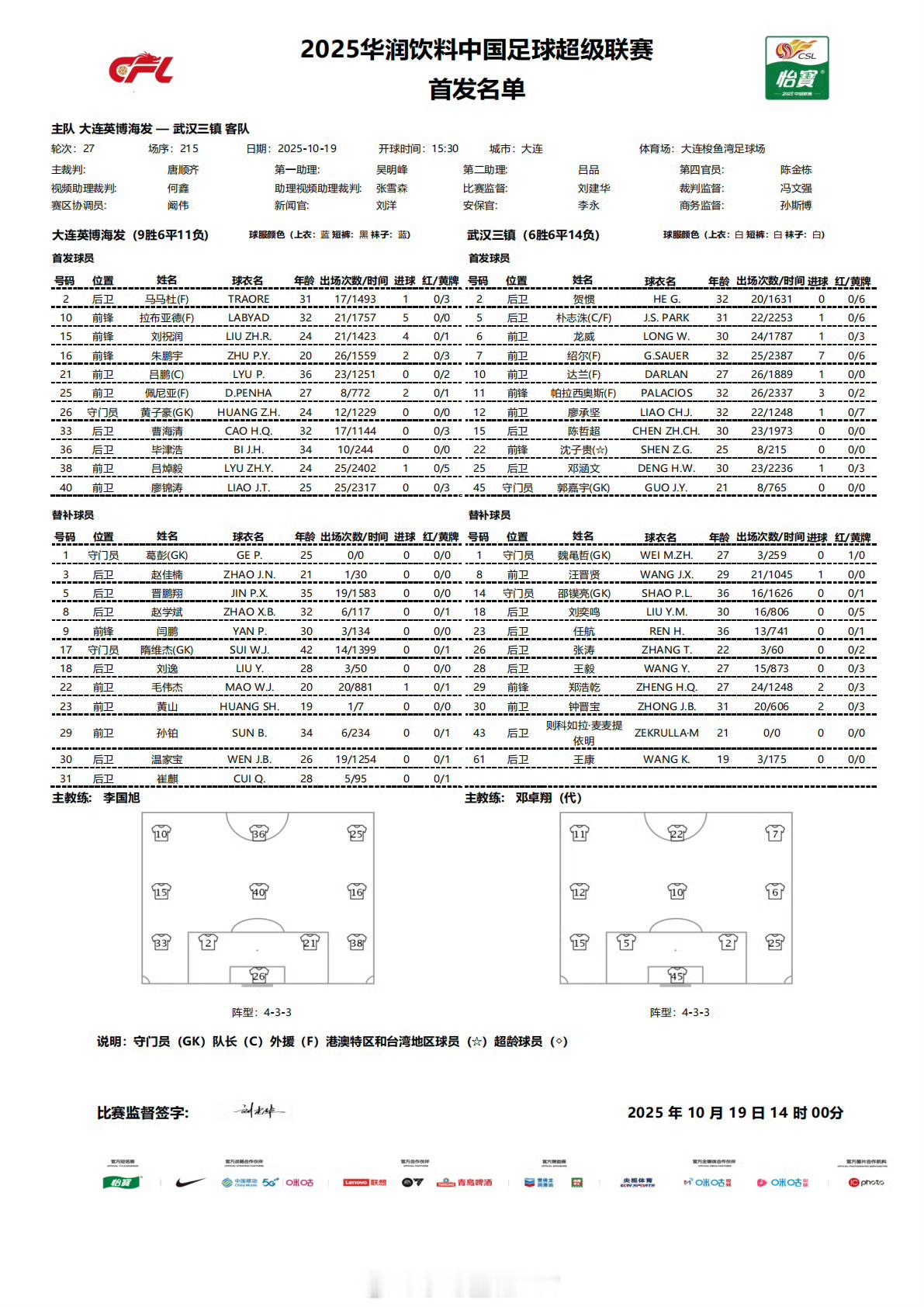 大连英博vs武汉三镇首发 大连英博首发：26-黄子豪、2-马马杜（F）、36-毕