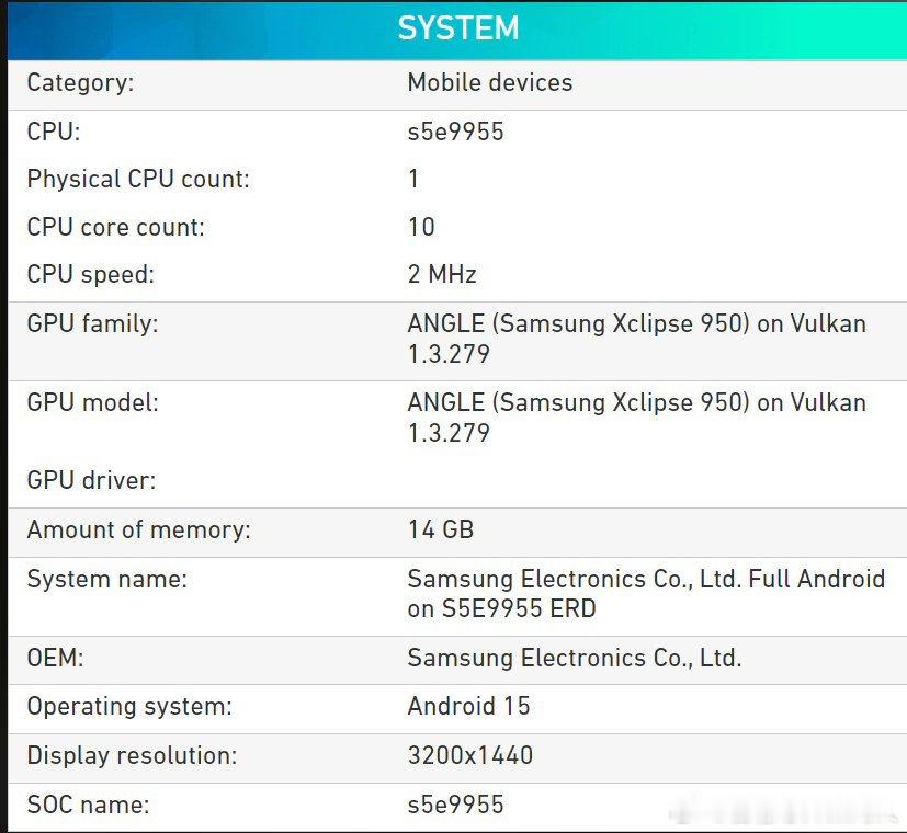 三星的Exynos2500确实还在开发中，但能否批量量产还要看三星最后的选择。C