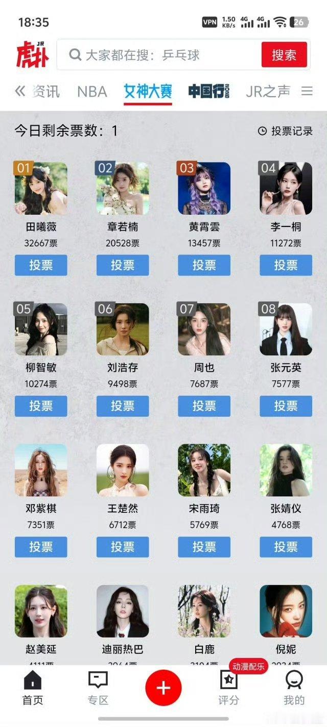 虎扑直男美女榜，第三名认真的吗 ​​​