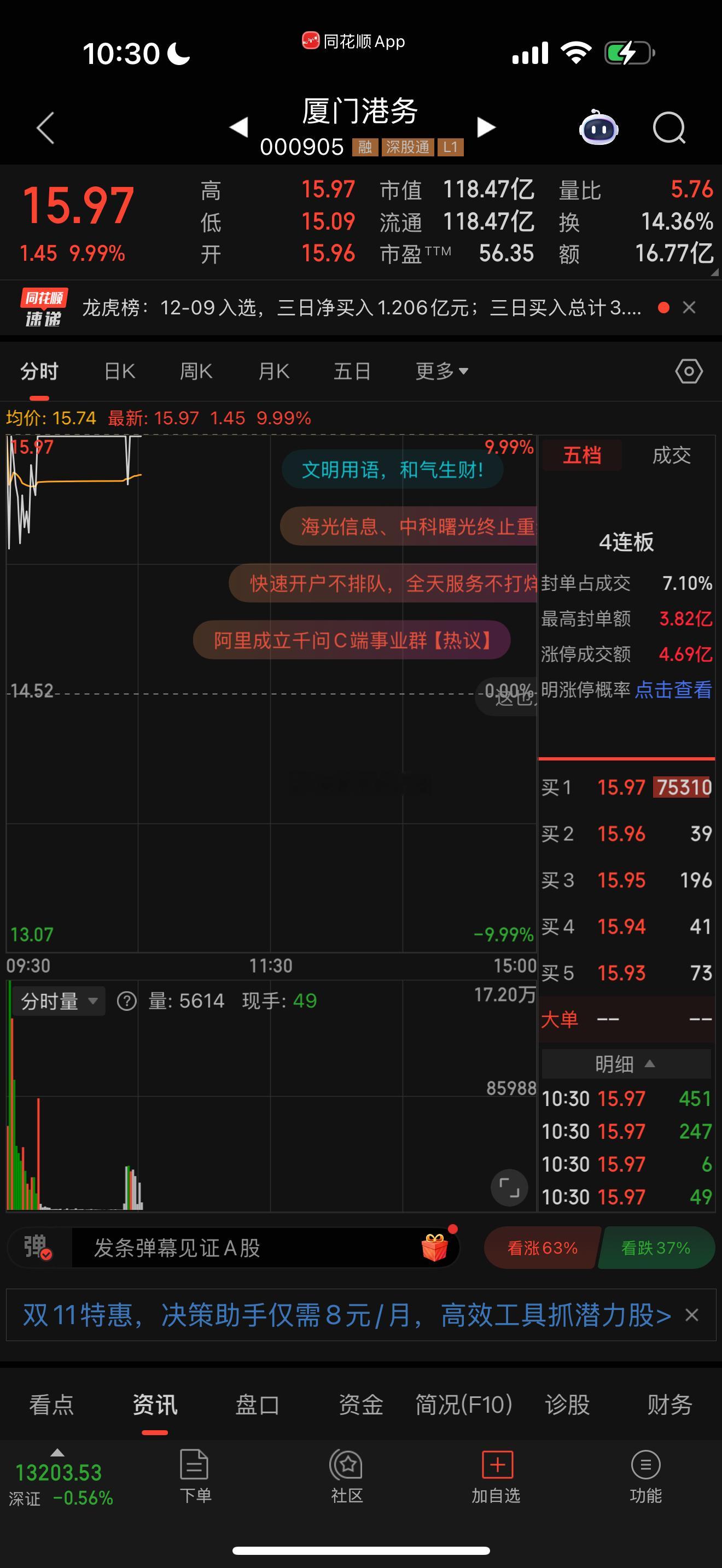 厦门港务000905，加入关注 