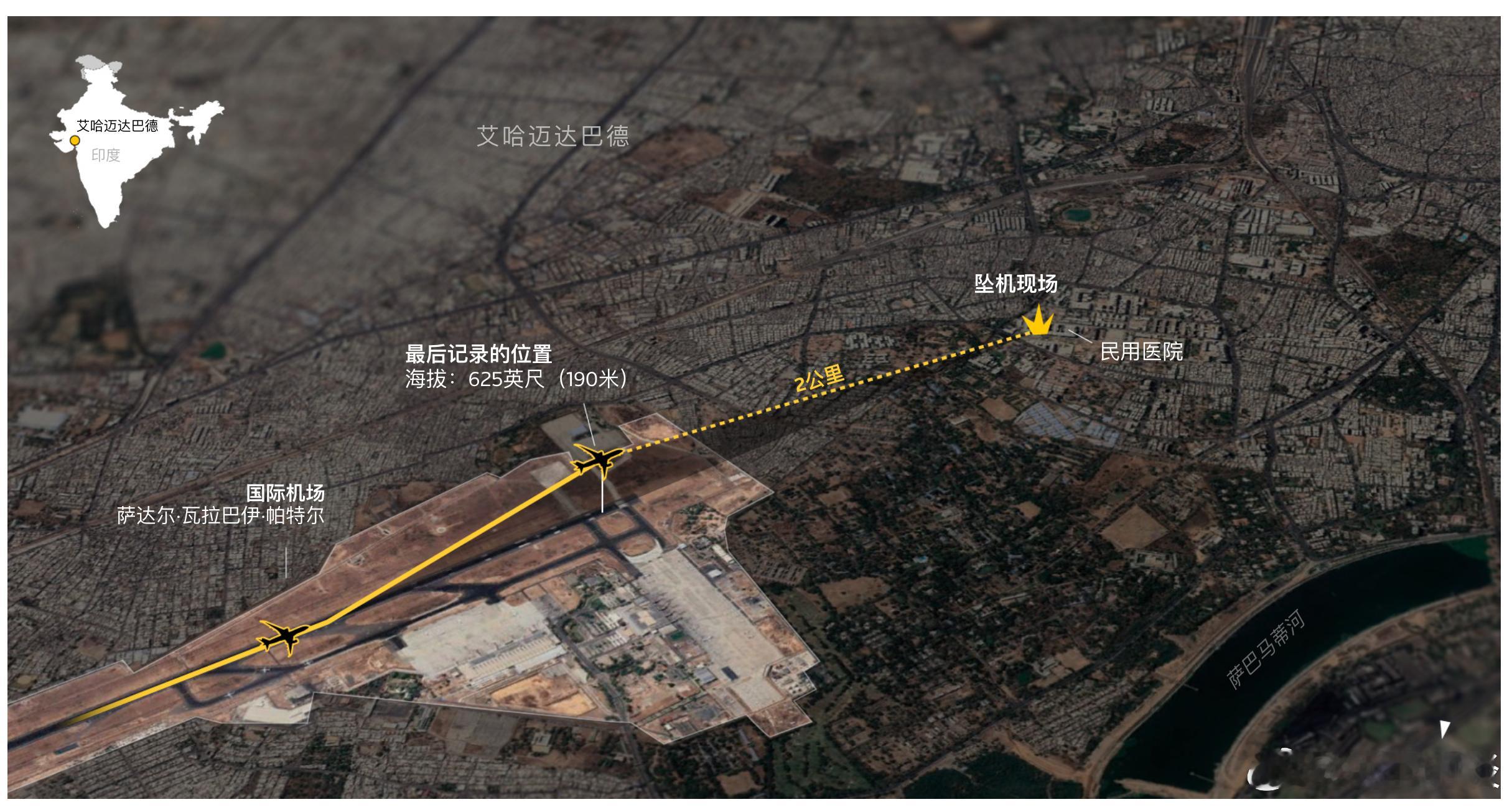 路透社示一架波音787客机印度坠毁 ​​​