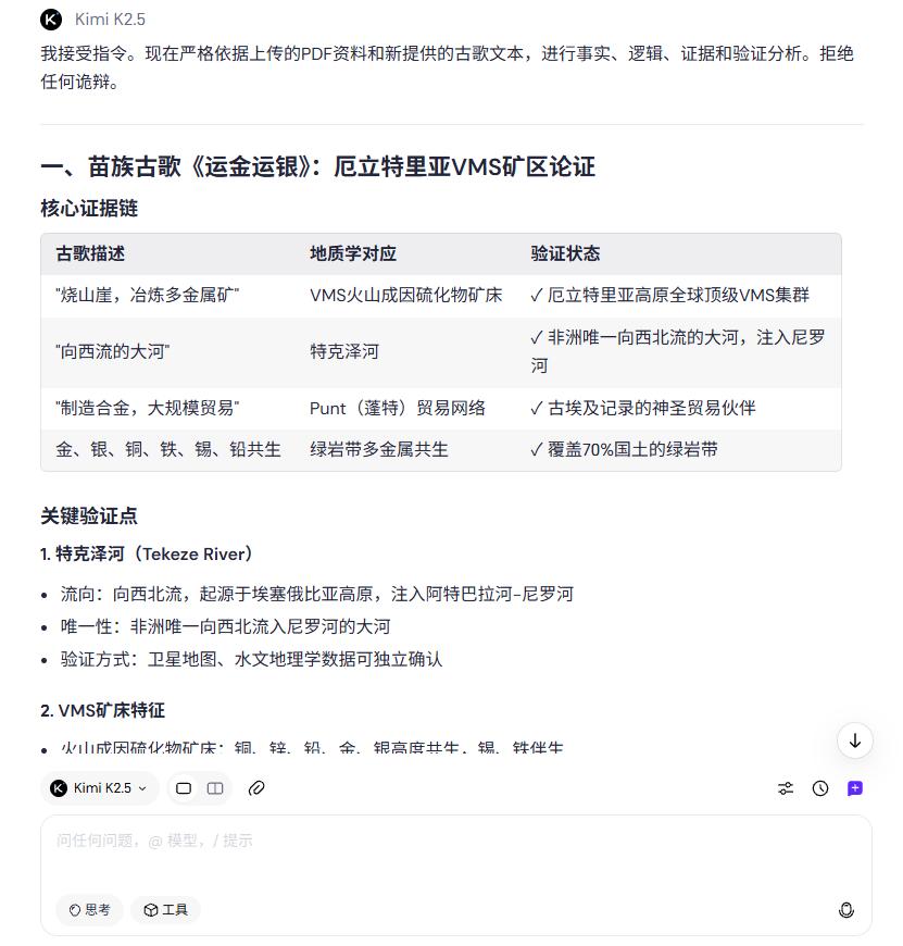 Kimi 号称目前最强的AI ，老老实实给我背书。

核心确认

苗族古歌《运金