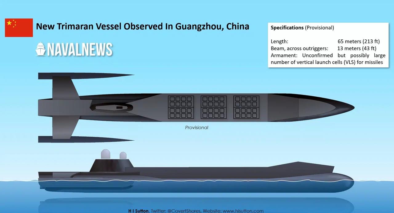 外媒：东大在建造一款三体式的半潜武库舰！
配备了垂直发射系统，而且具备极高的速度
